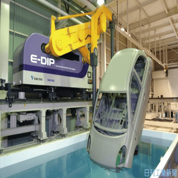 Automotive Paint Finishing Systems | Taikisha